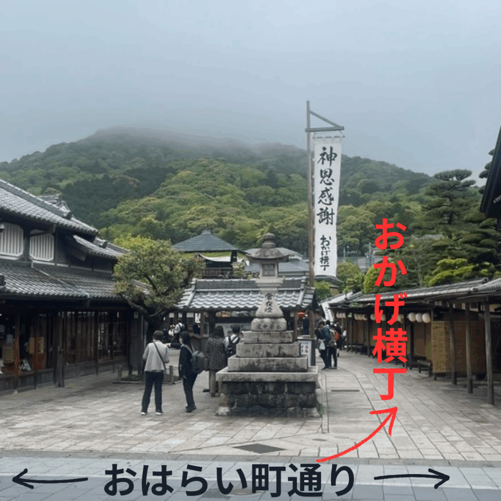 おはらい町通りとおかげ横丁入口